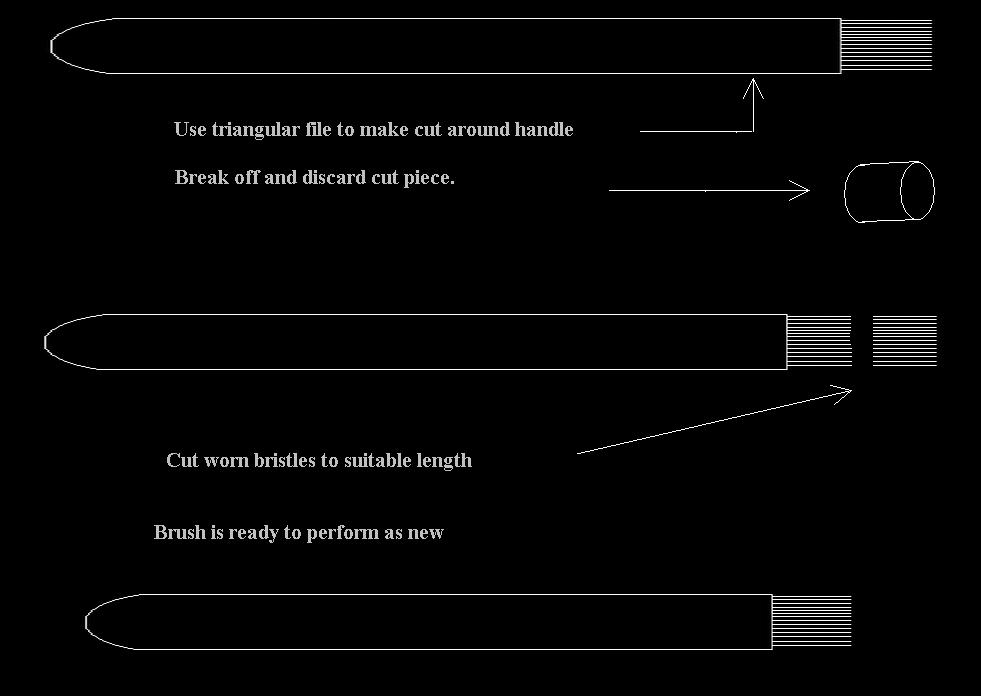 Trimming down handle to renew Nylon Brush