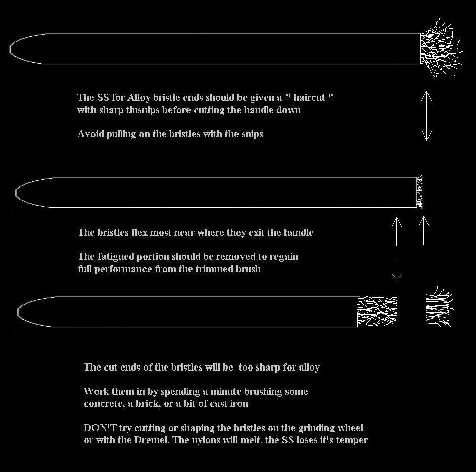 Trimming down SS for Alloy Brush renewal